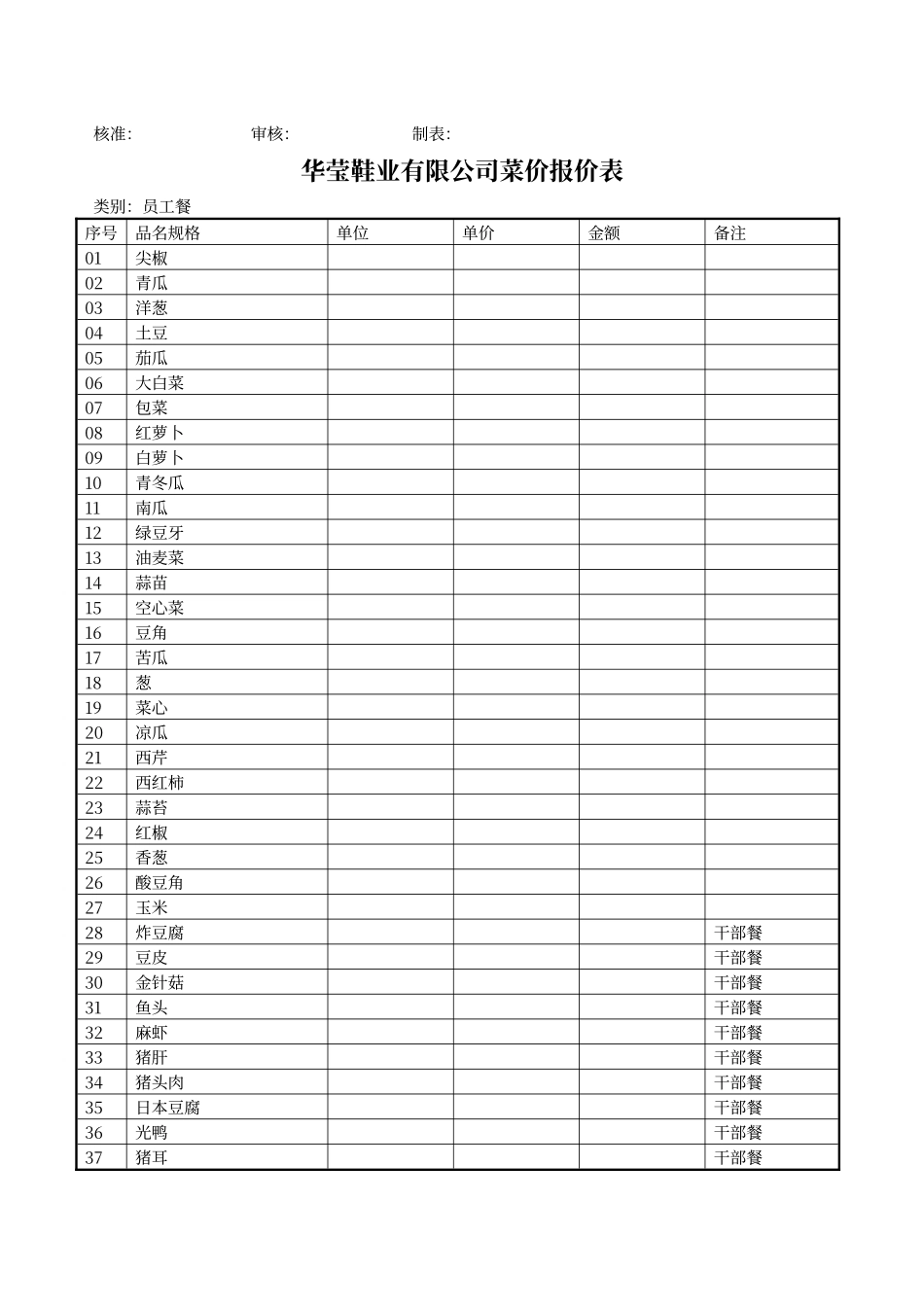 餐厅员工一周菜谱_第2页