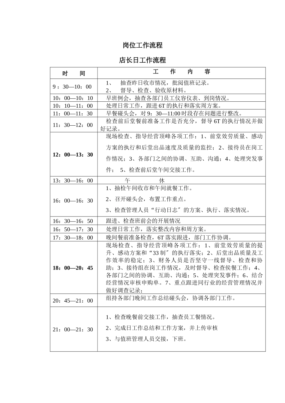 餐饮服务业各岗位工作流程_第1页