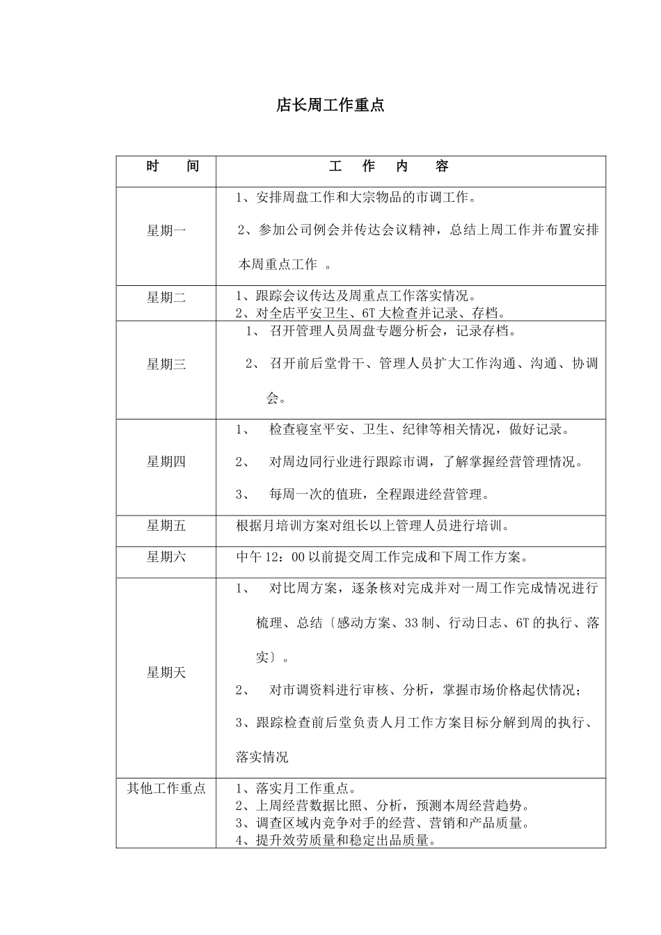 餐饮服务业各岗位工作流程_第2页