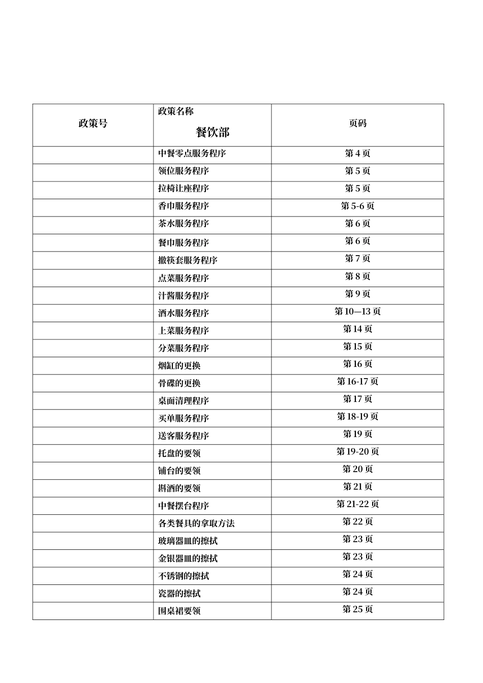 餐饮部各岗位操作流程_第2页