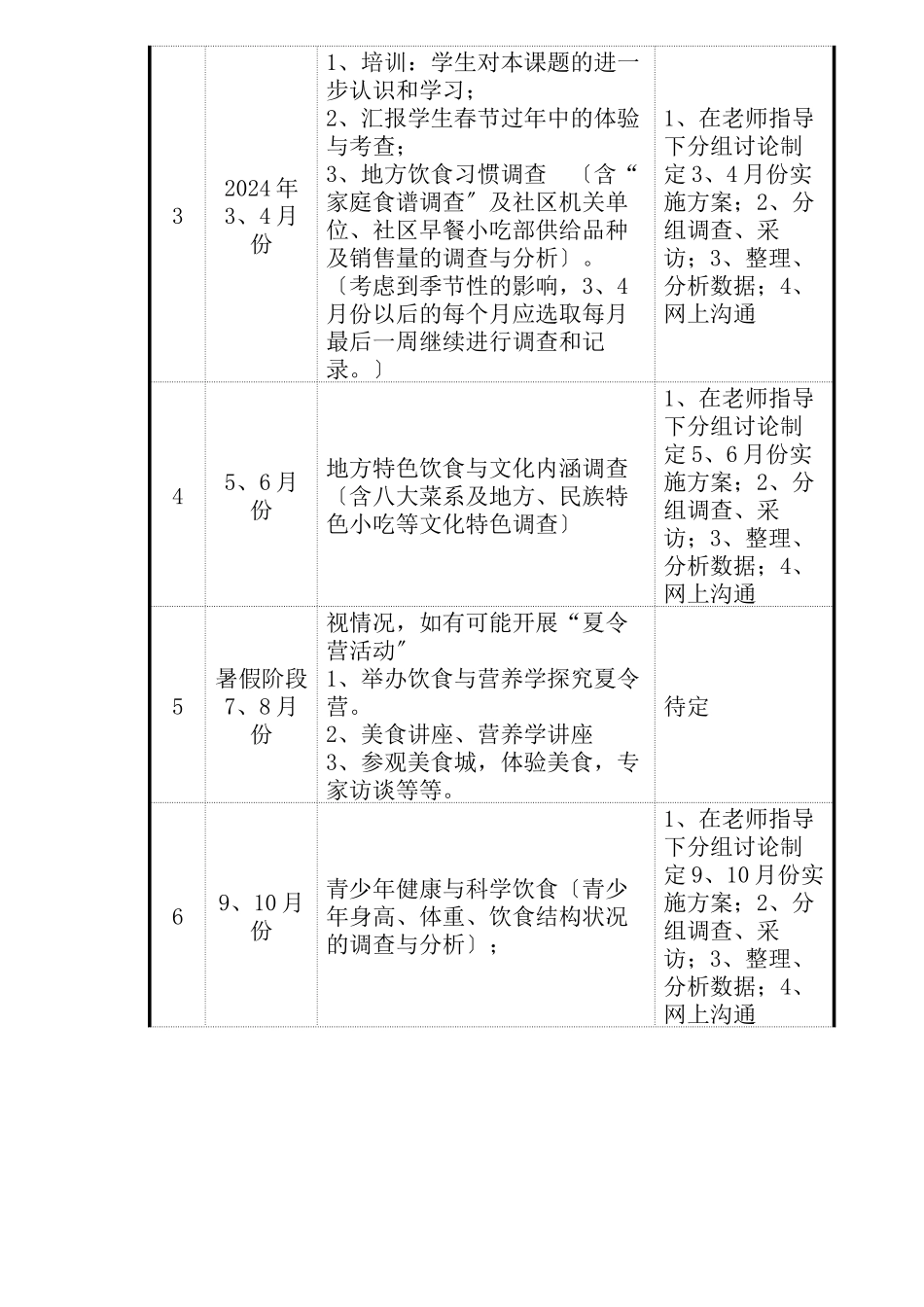 饮食与营养学研究及活动安排表_第2页