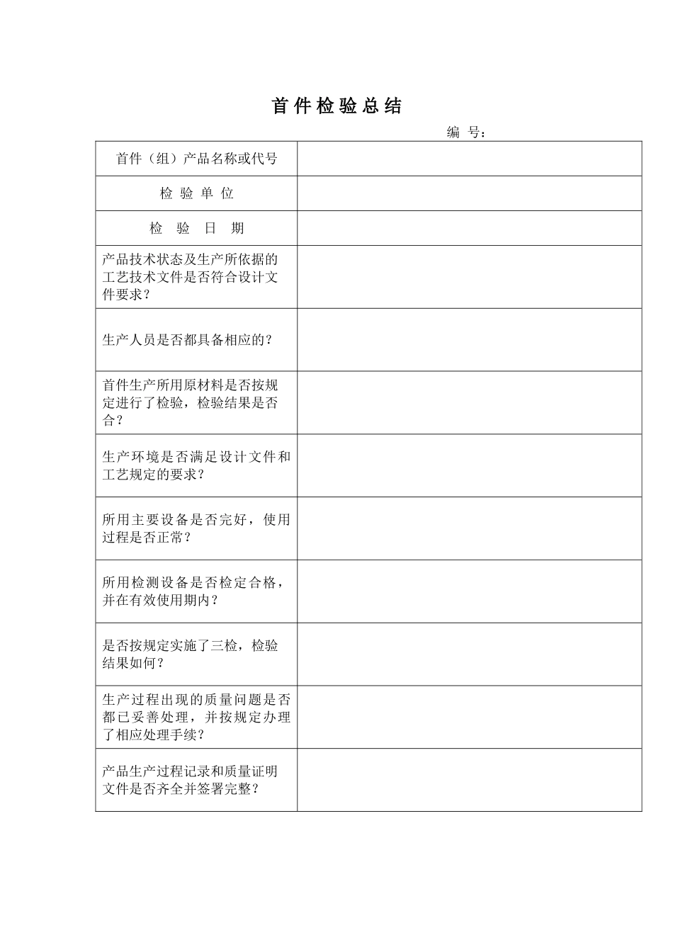 首件检验总结_第1页