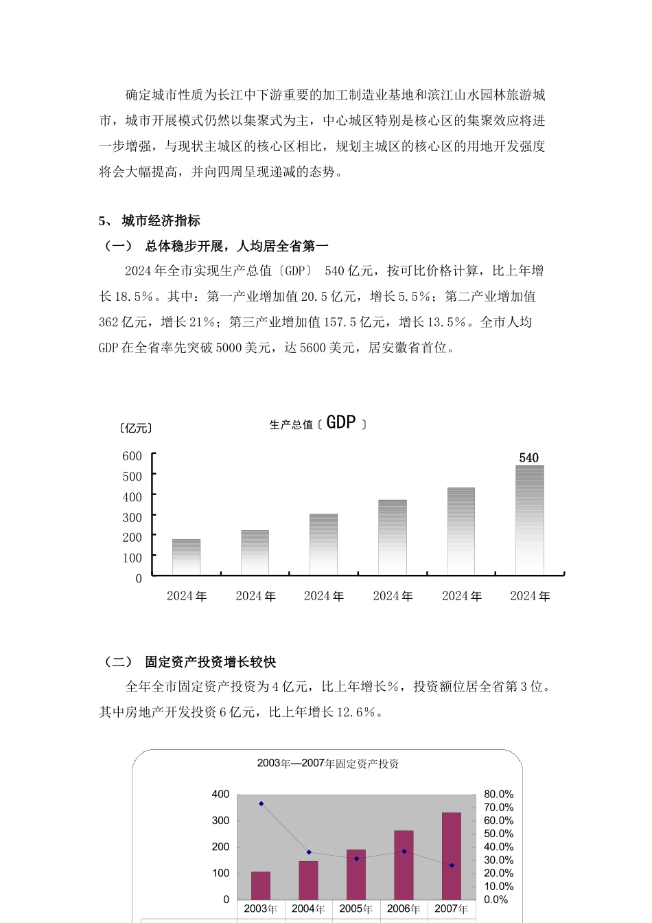 马鞍山市城市概况及房产市场研讨_第3页