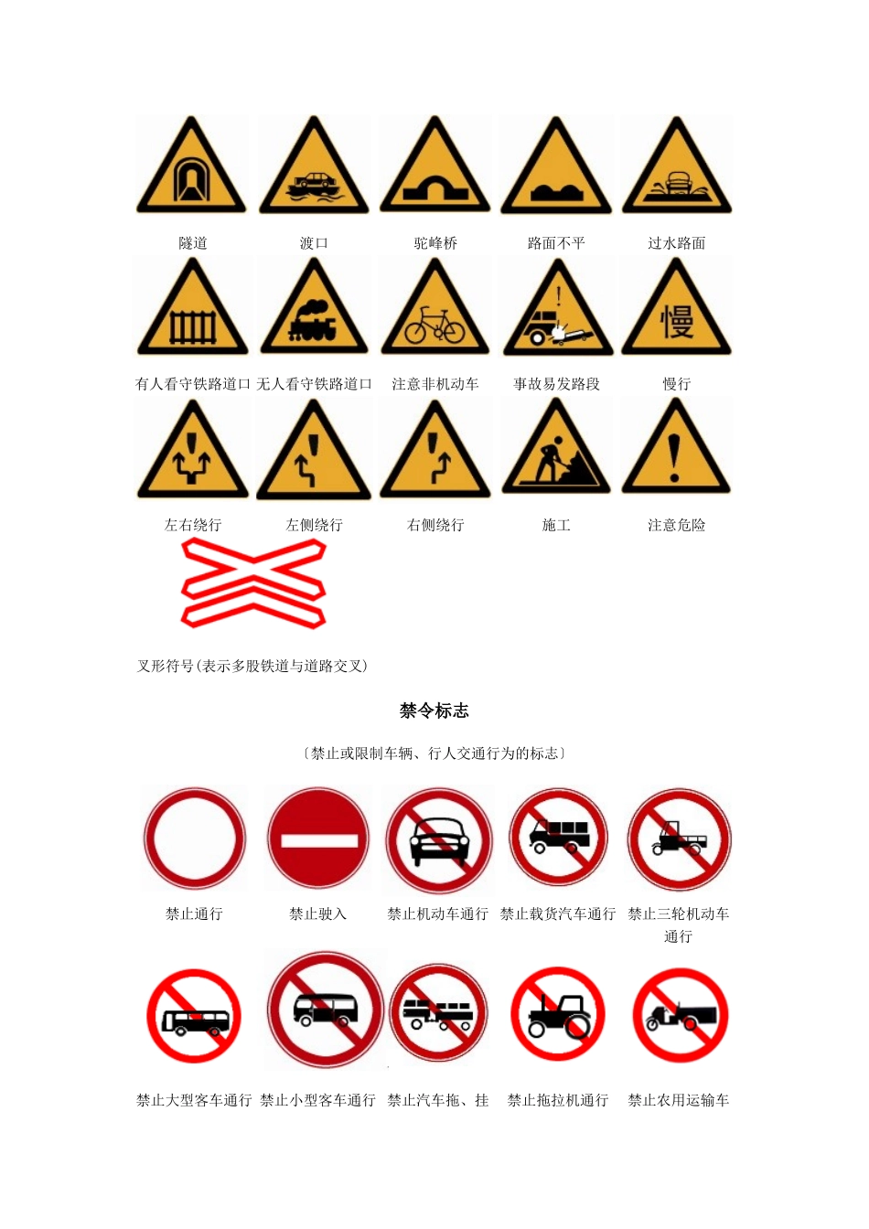 驾考交通标志大全_第2页