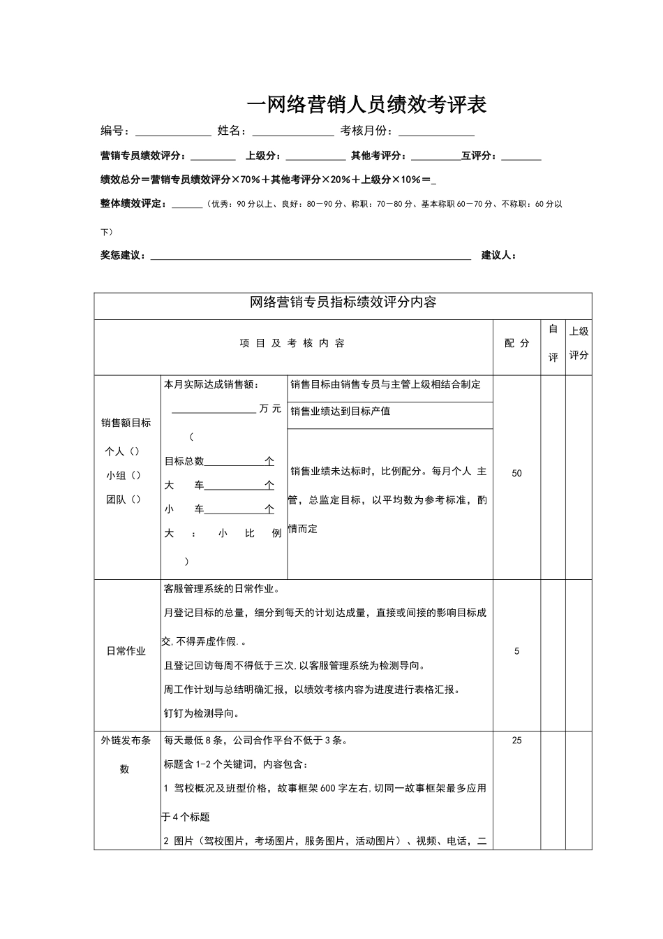 驾校行业营销部薪资、绩效、提成办法_第1页