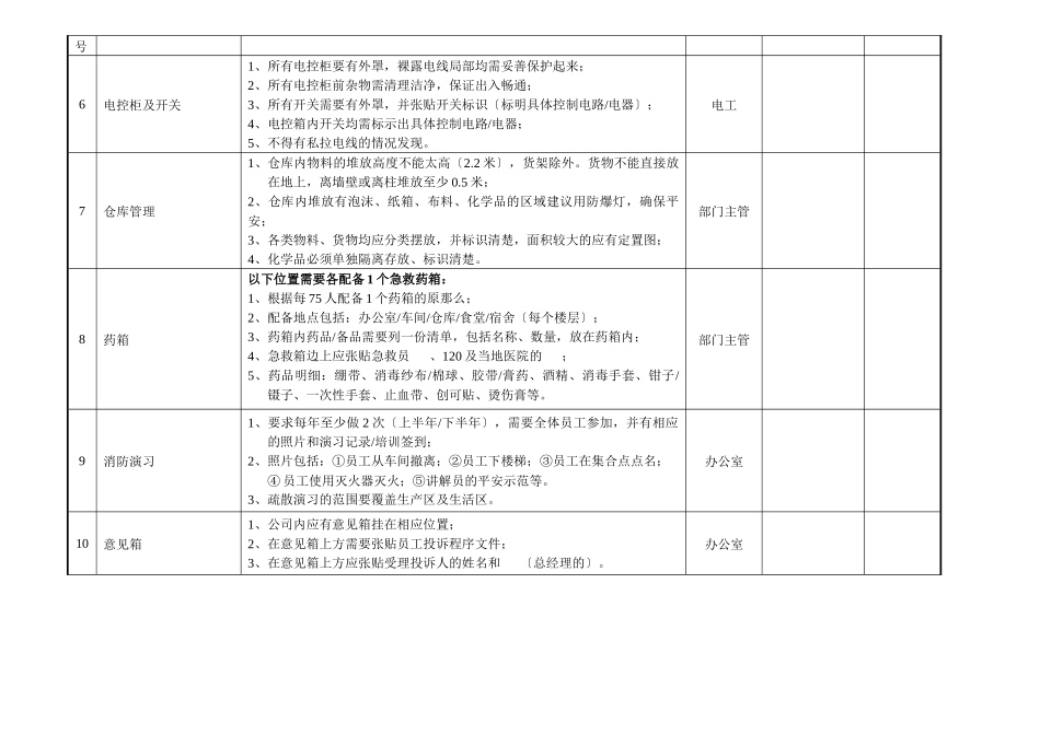 验厂执行标准_第2页