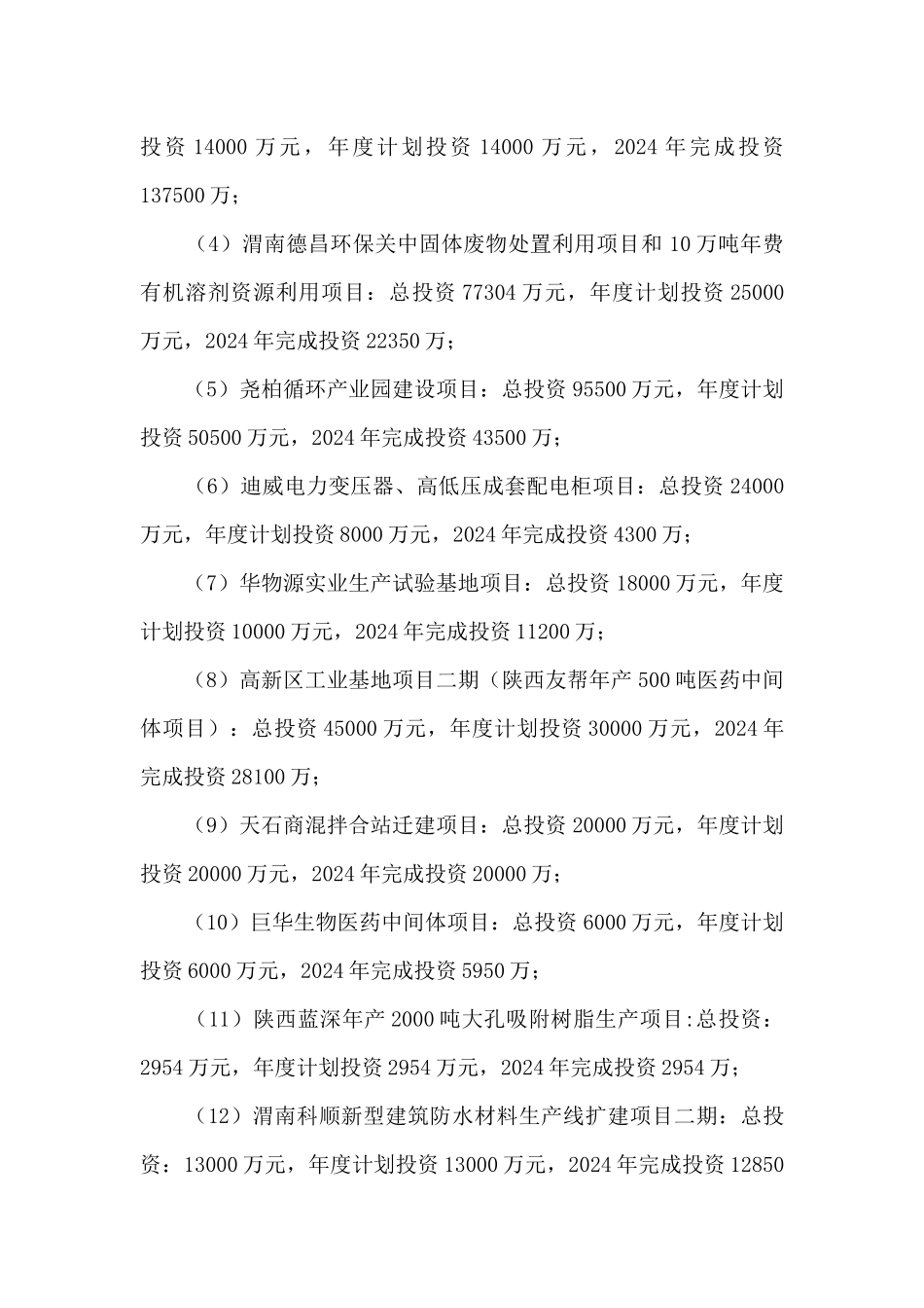 高新区管委会2024年工作总结_第2页
