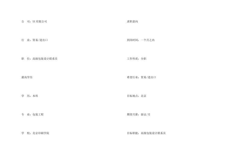 高级包装设计联系员专业简历_第2页