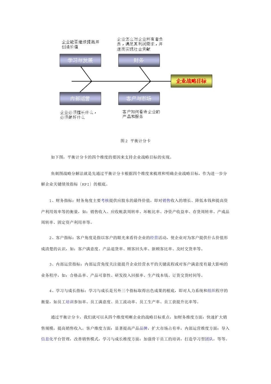 鱼刺图战略分解法在绩效管理中的应_第2页