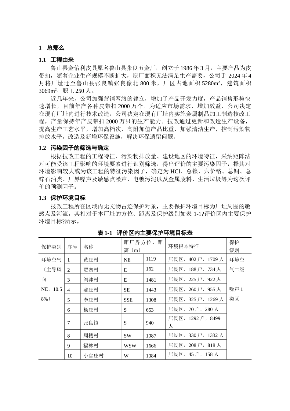 鲁山县金佑利皮具有限公司金属制品加工制造技改项目环境影响报告书简本_第2页