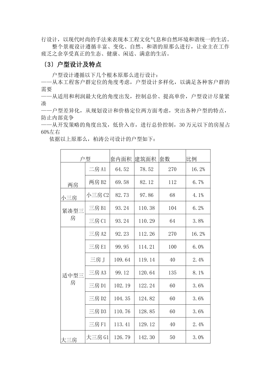 鲁能星城一期营销管理方案_第3页
