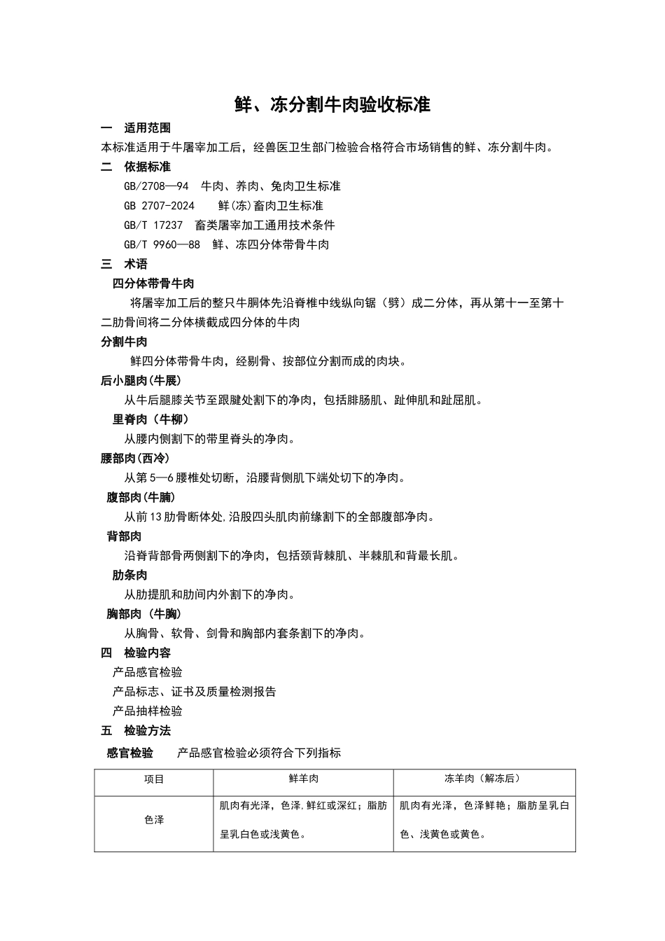 鲜、冻分割牛肉验收标准_第1页