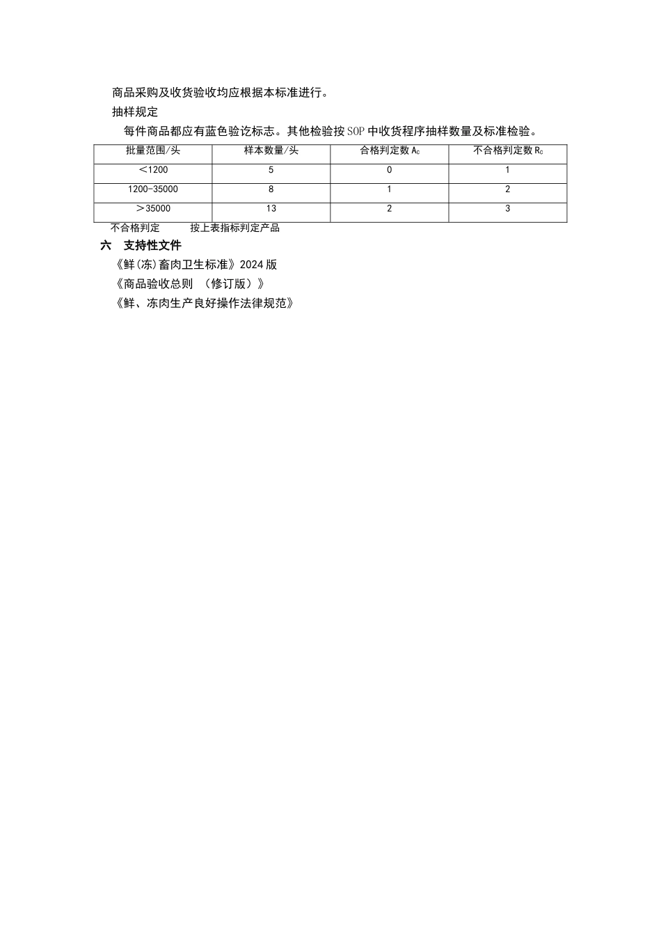 鲜、冻分割牛肉验收标准_第3页