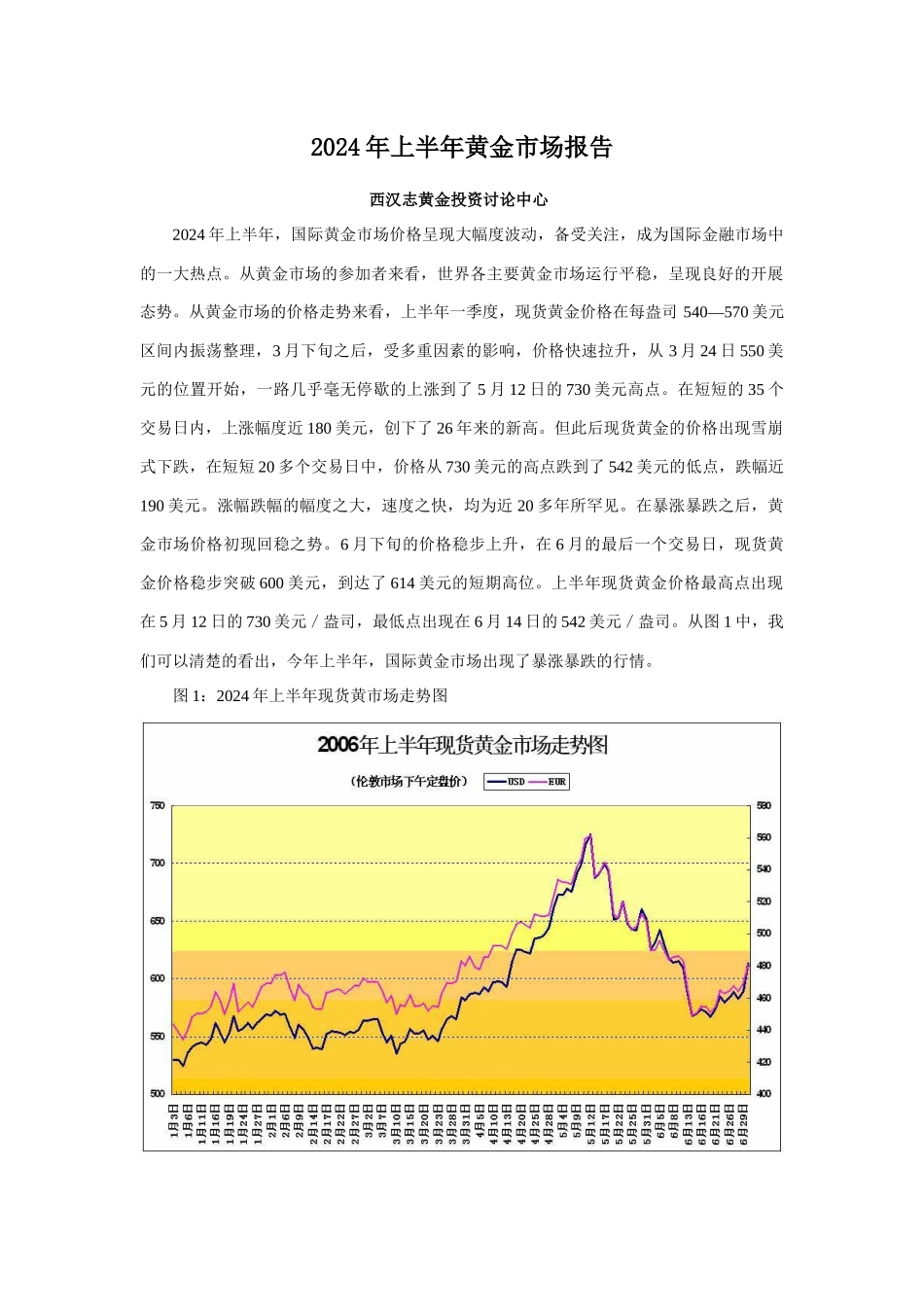 黄金市场报告_第1页