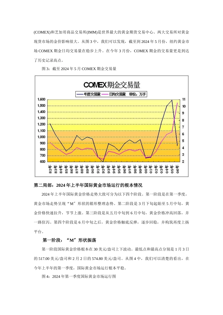 黄金市场报告_第3页