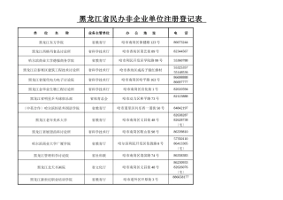 黑龙江省民办非企业单位注册登记表