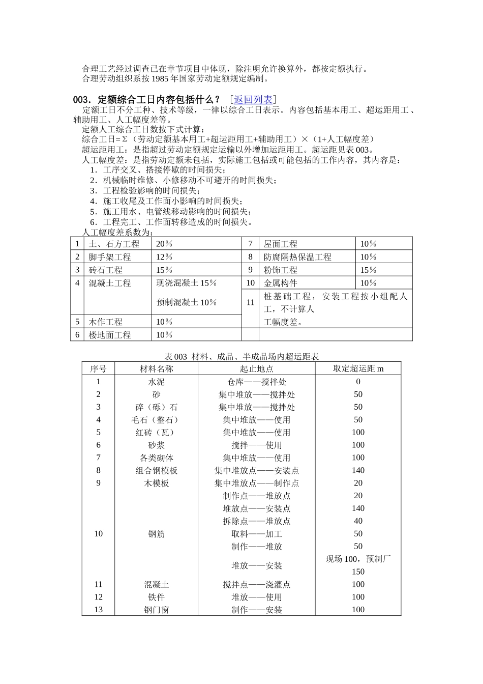 黑龙江省建设工程预算定额解释_第2页
