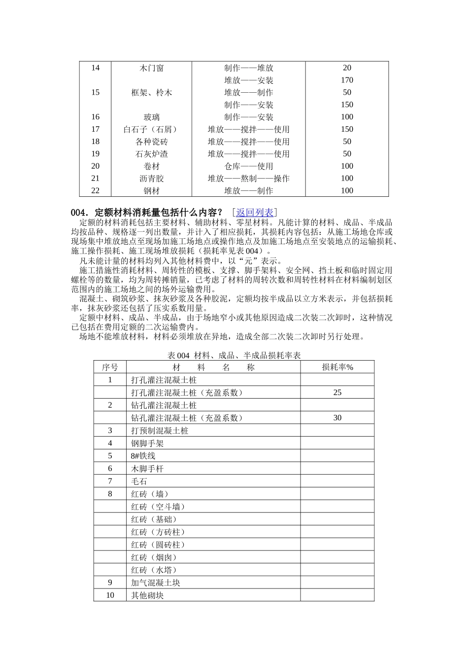 黑龙江省建设工程预算定额解释_第3页