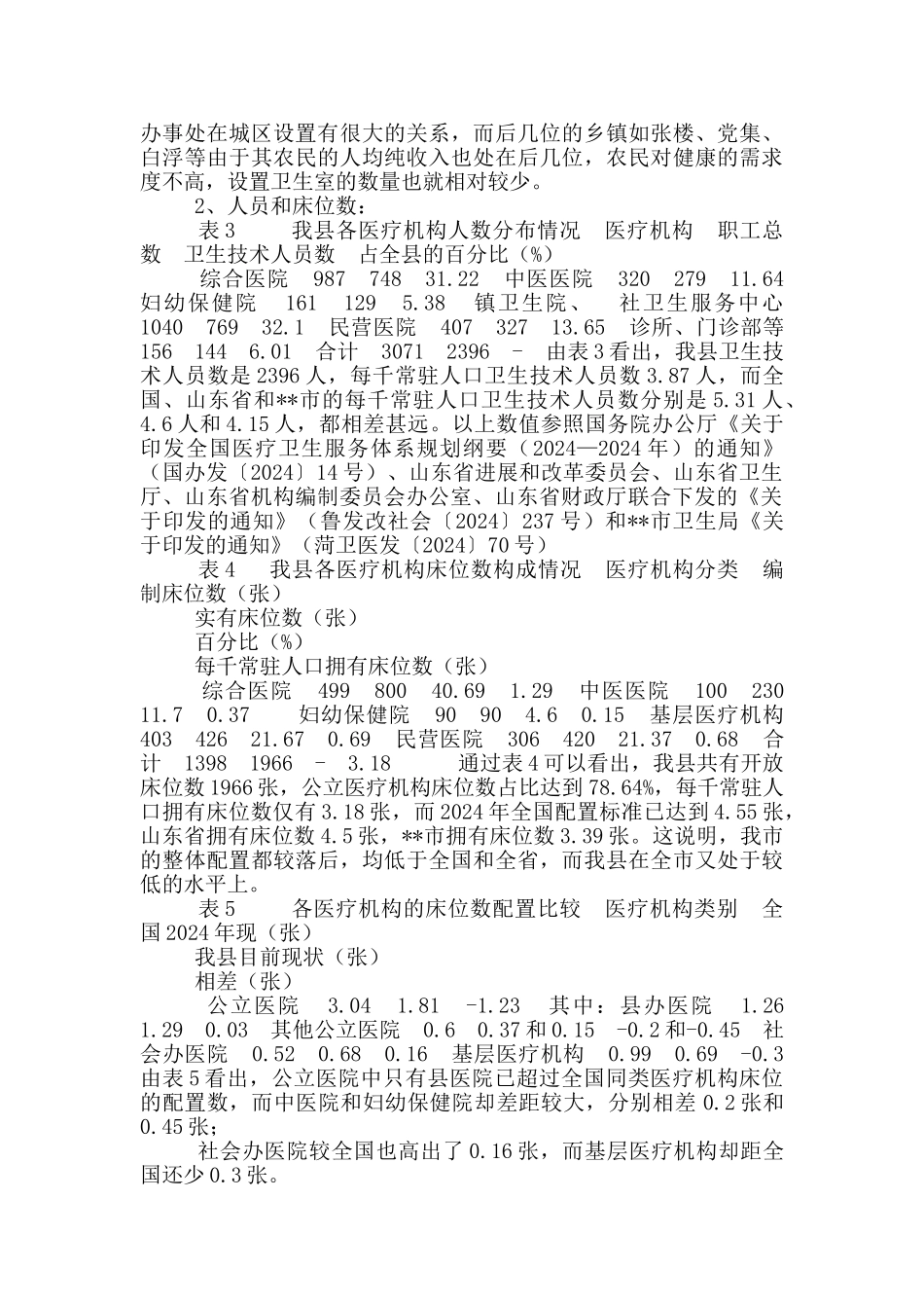 ＊＊县医疗资源配置现状调查及对策分析_第2页