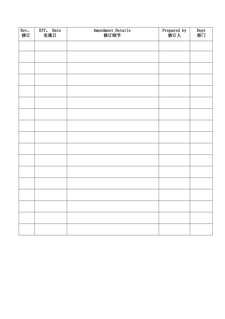 -备用供应商导入管理办法_第2页