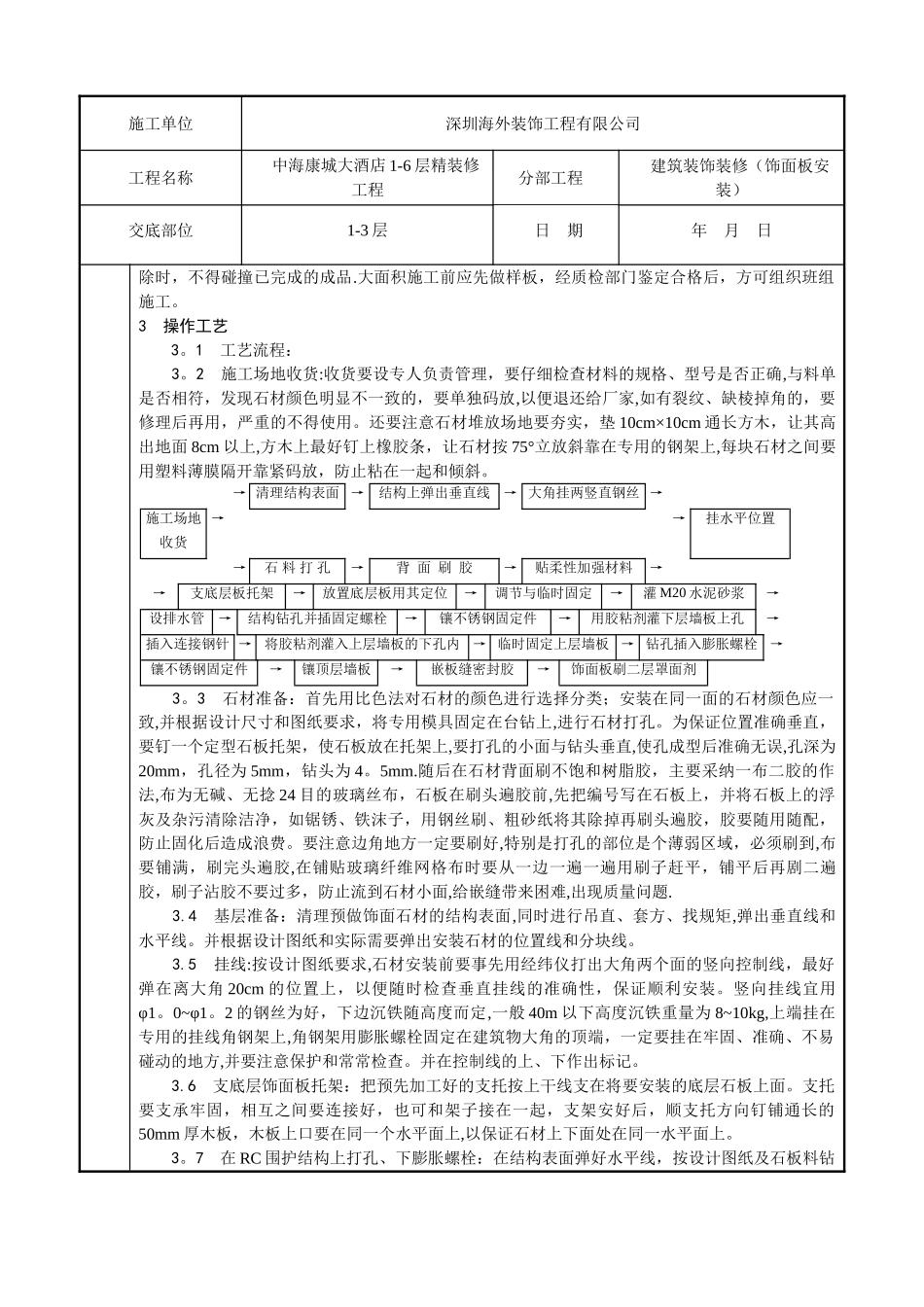 -大理石、花岗石干挂施工工艺、技术交底_第2页