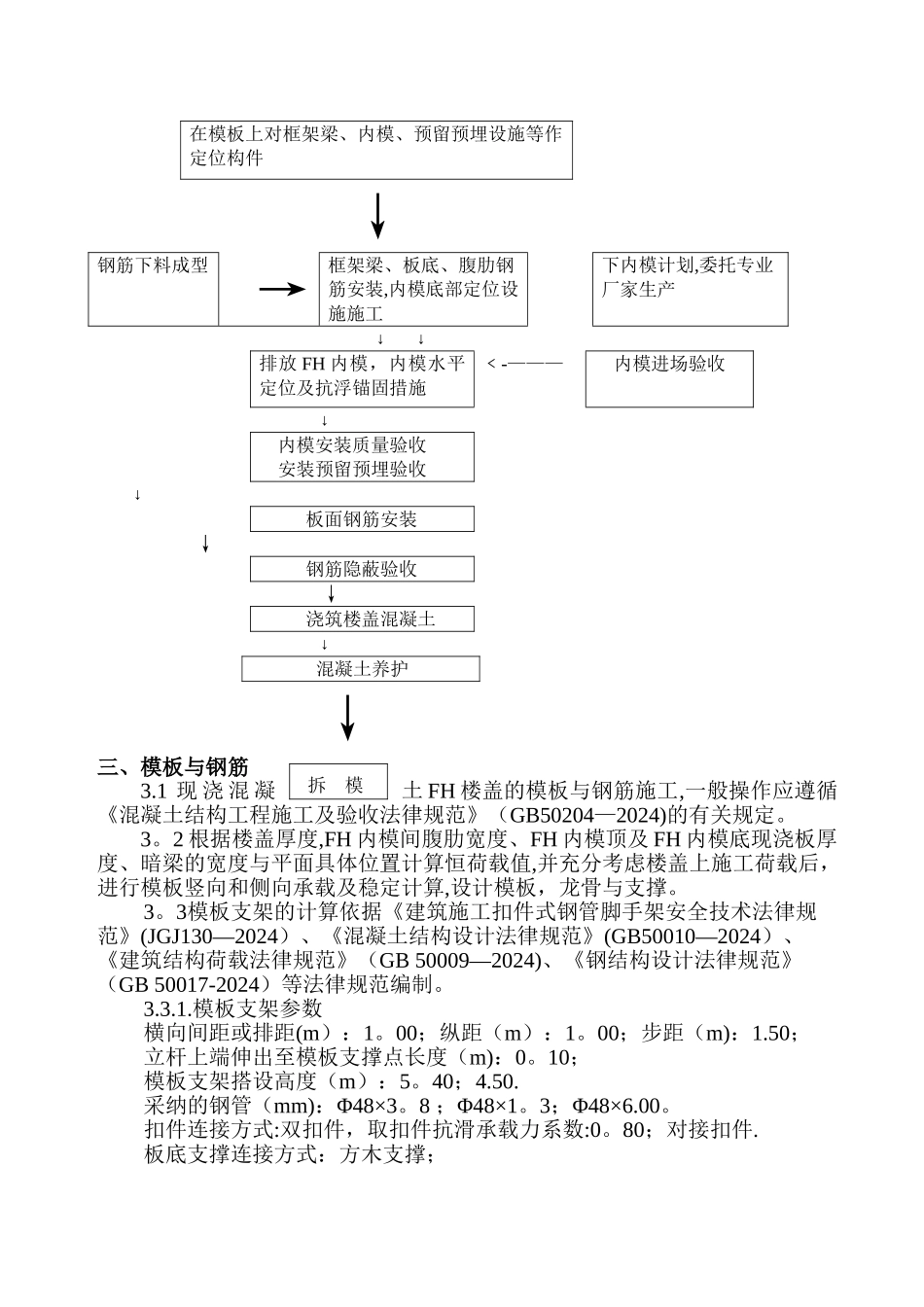 -现浇施工混凝土空心楼盖施工方案_第2页