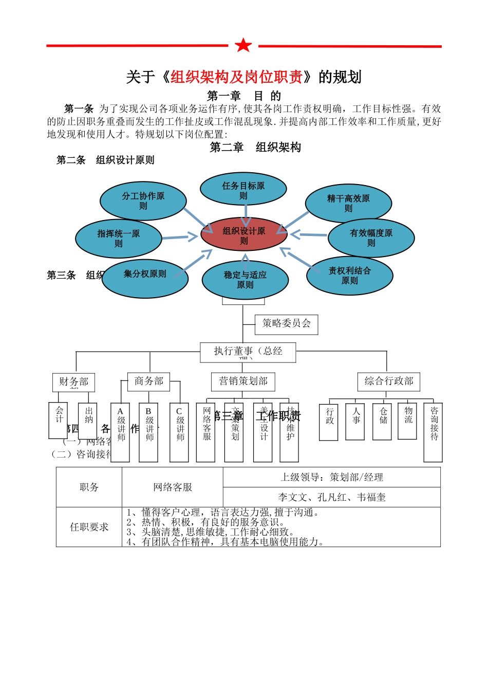 -组织架构及岗位职责_第1页