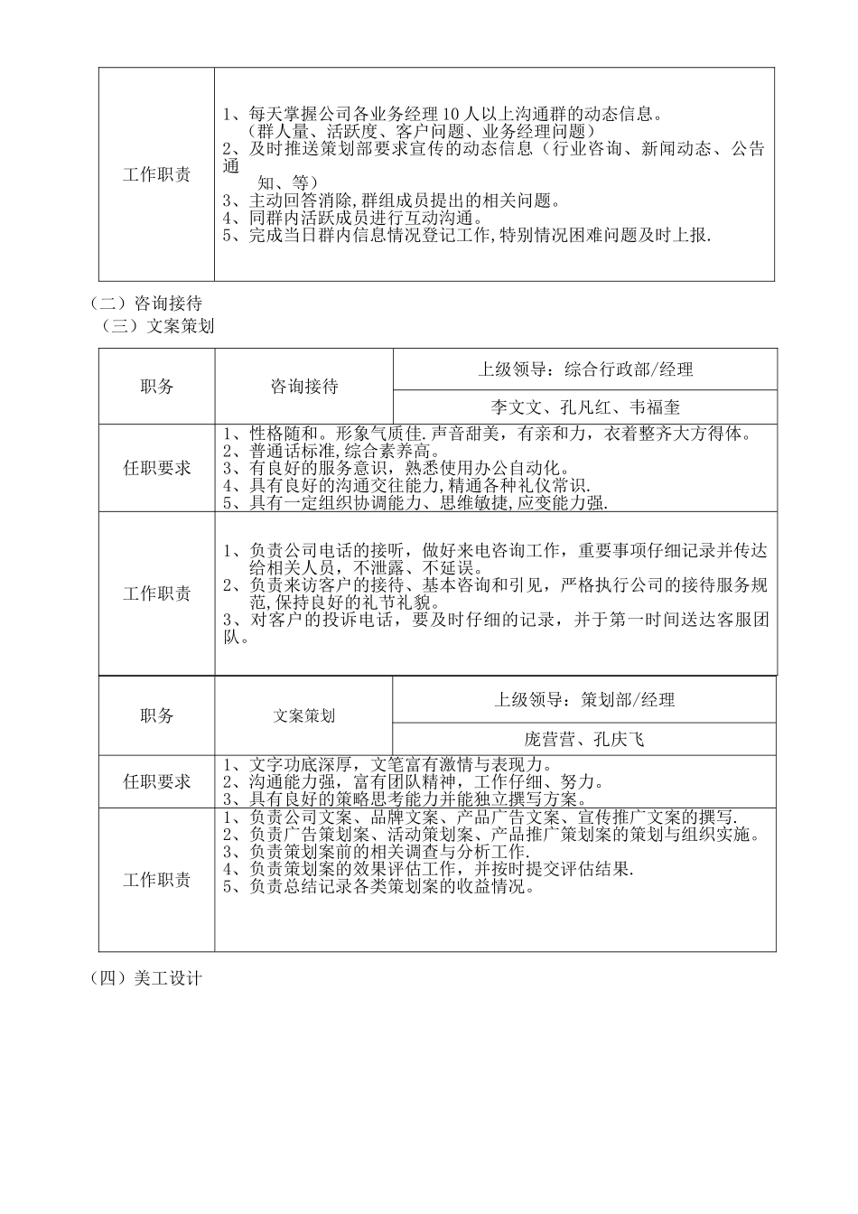-组织架构及岗位职责_第2页