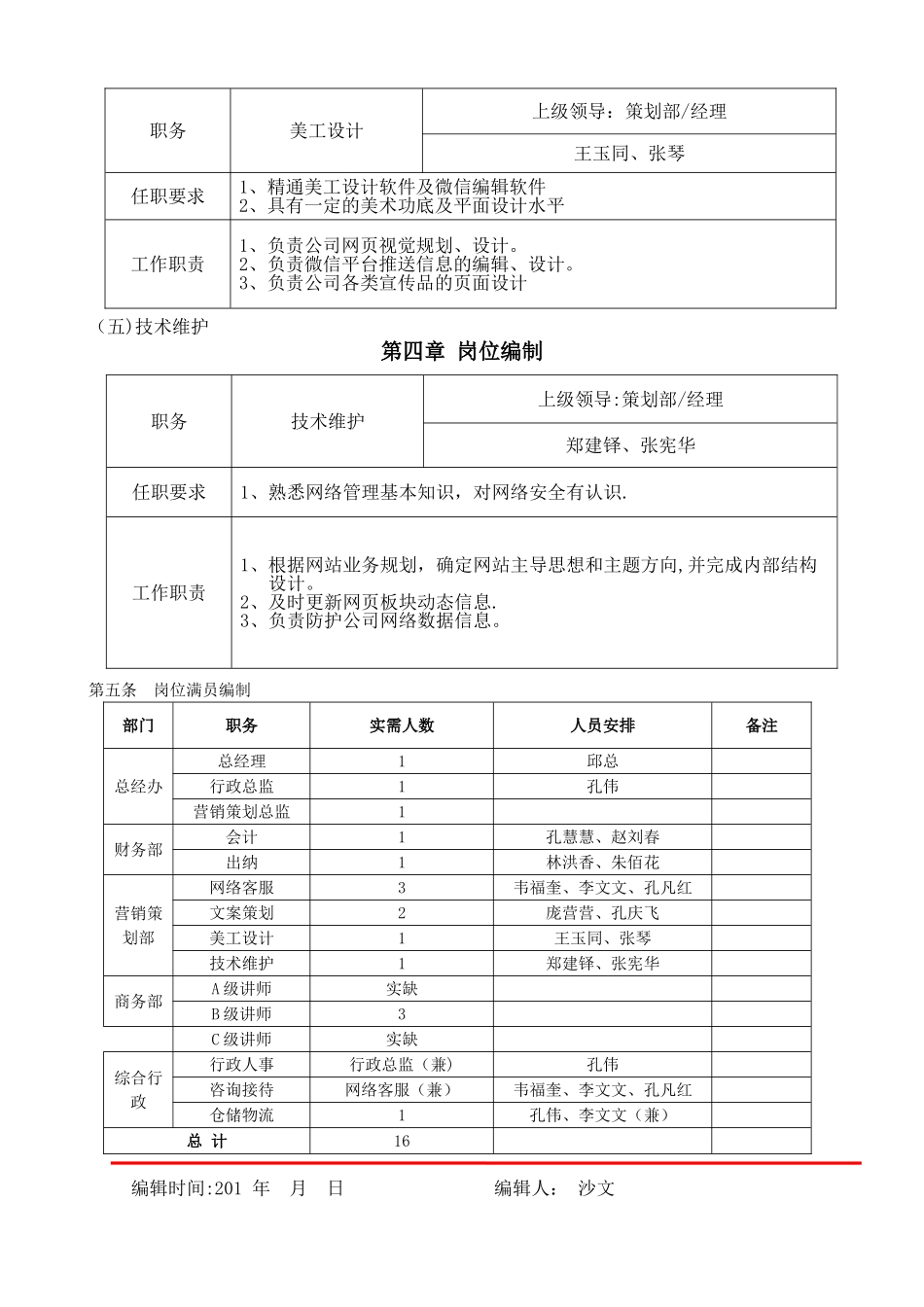 -组织架构及岗位职责_第3页