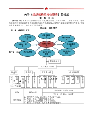 -组织架构及岗位职责