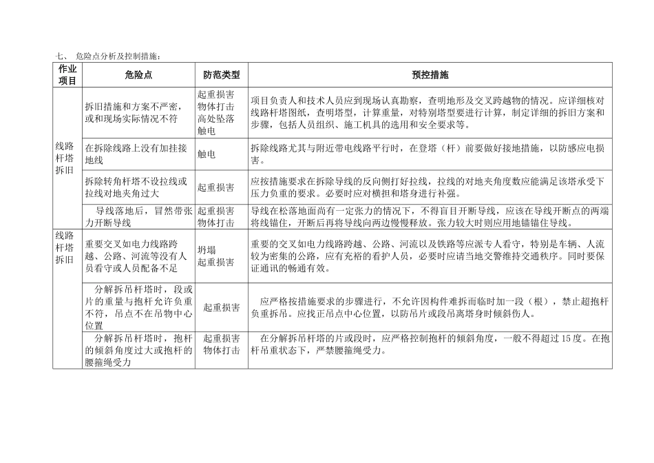 10kv线路拆除施工方案_第3页