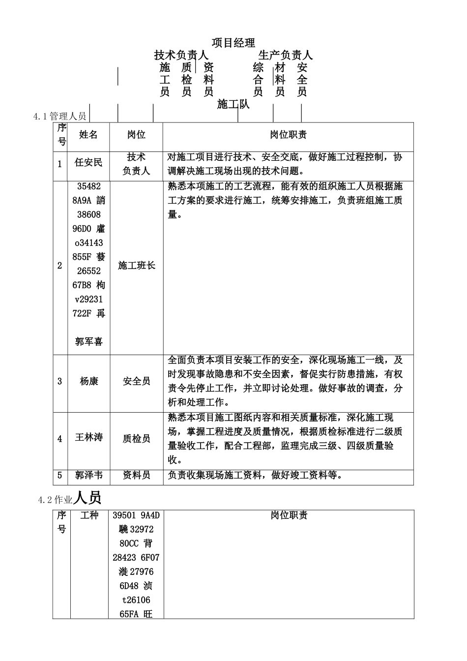 110KV电缆敷设专项施工方案_第3页