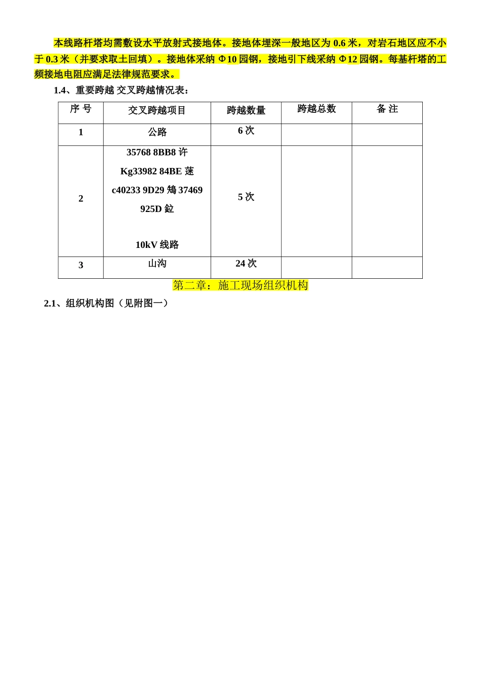 10KV输电线路施工组织措施及施工方案_第3页