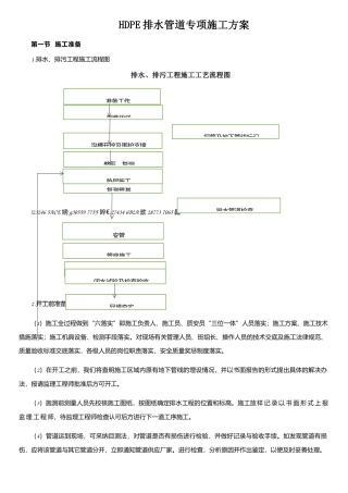HDPE排水管道专项施工方案