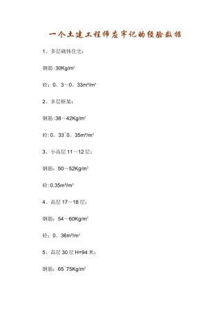 一个土建工程师应牢记的经验数据
