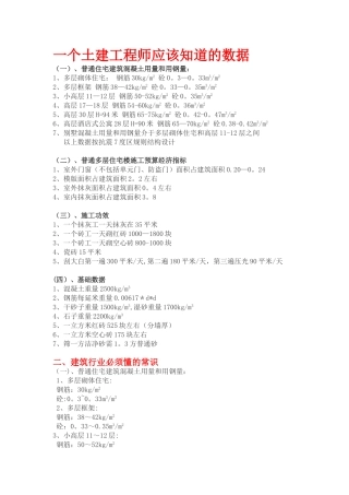一个土建工程师应该知道的数据