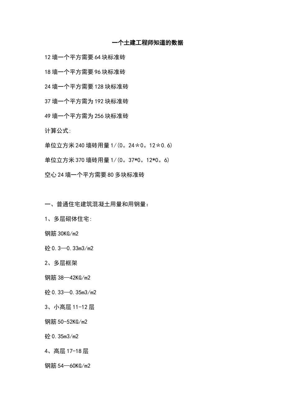 一个土建工程师知道的数据_第1页