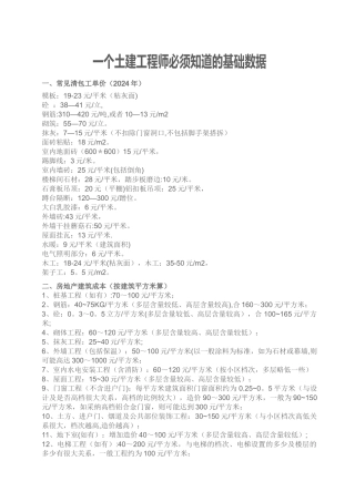 一个土建工程师必须知道的数据