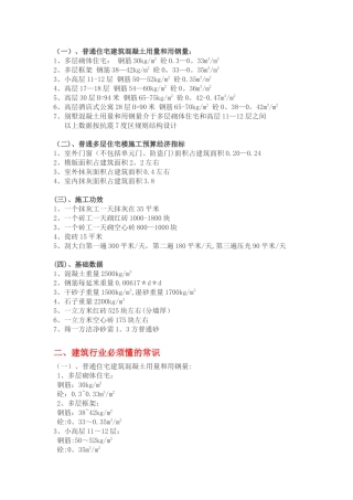 一个土建工程师应该知道的数据