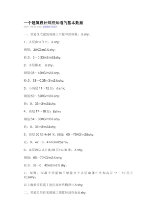 一个建筑设计师应知道的基本数据