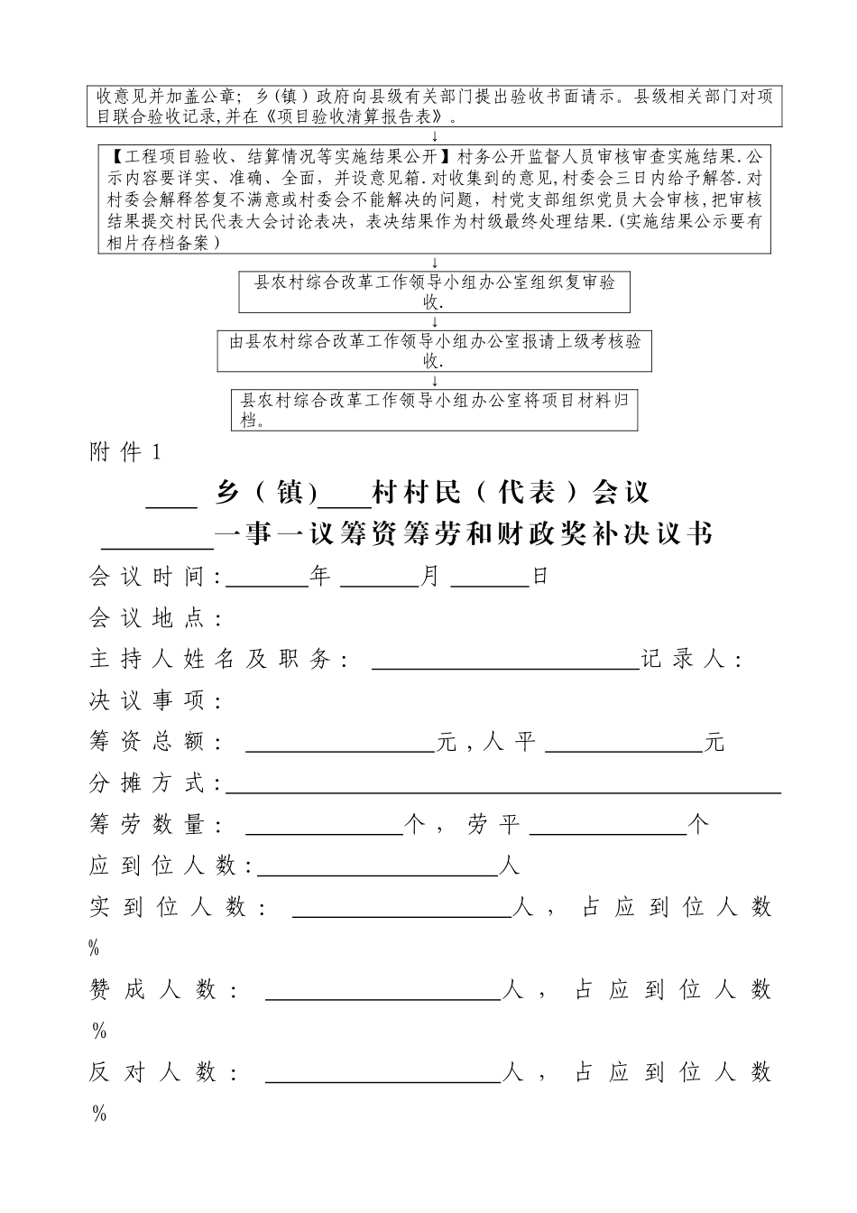 一事一议工作流程图_第2页