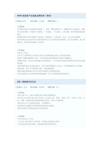 一些互联网行业的岗位说明书