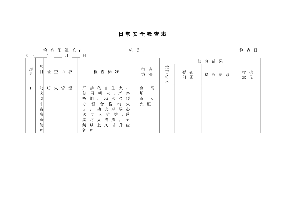 一些常用的安全检查表_第1页