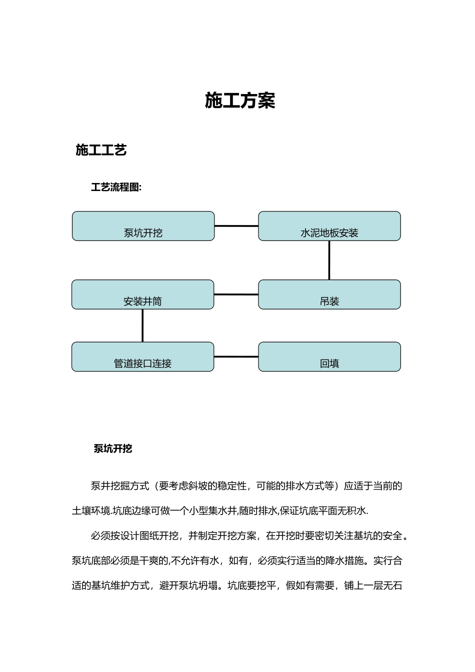 一体化泵站施工方案.._第1页