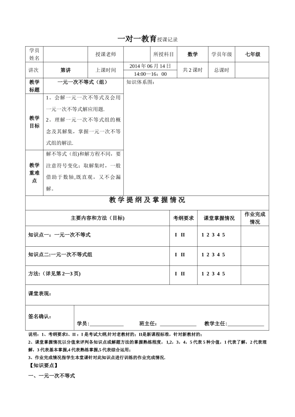 一元一次不等式知识总结及经典例题分析(详细的思维导图)_第1页