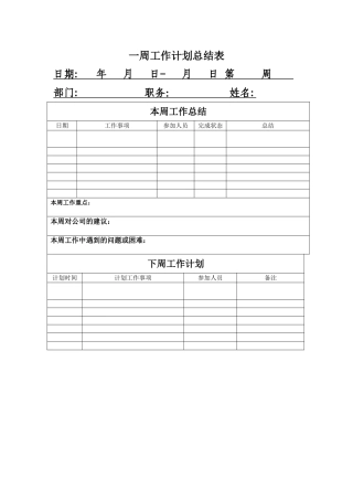 一周工作总结表模板