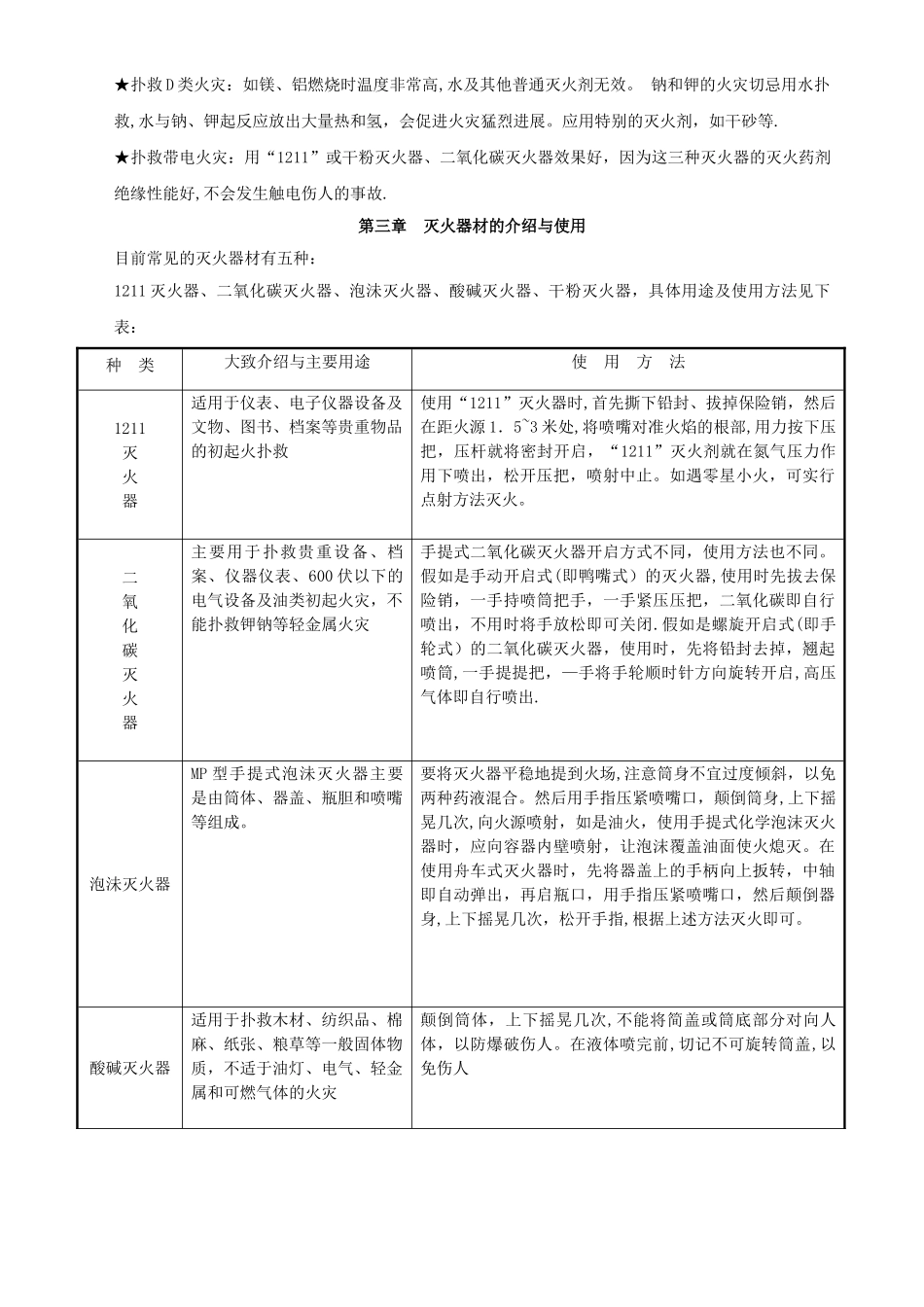 一品建筑工地消防安全防火知识_第2页