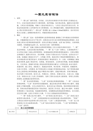 一图九表建筑施工现场管理法范文