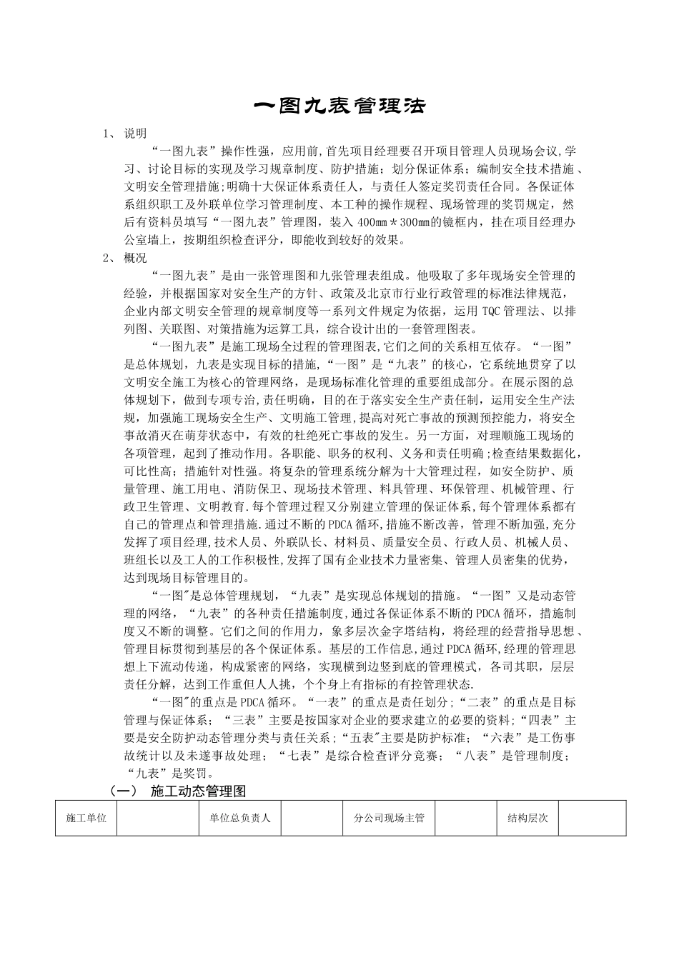 一图九表建筑施工现场管理法_第1页
