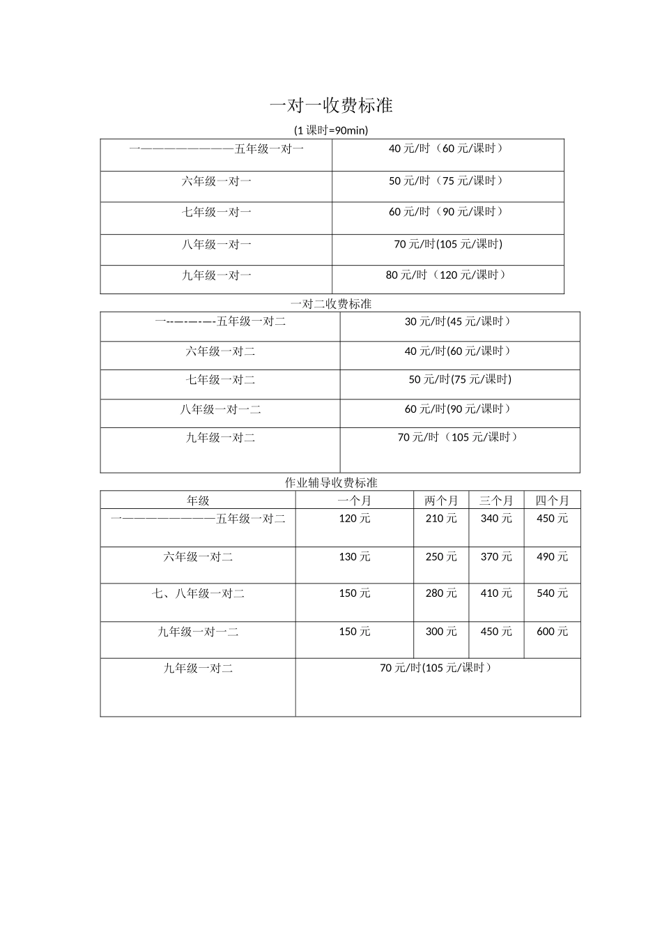 一对一个性化辅导收费标准_第2页